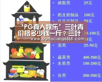 ‘PG真人娱乐’三叶青价格多少钱一斤?三叶青有哪些功效和作用?(图1) PG真人娱乐