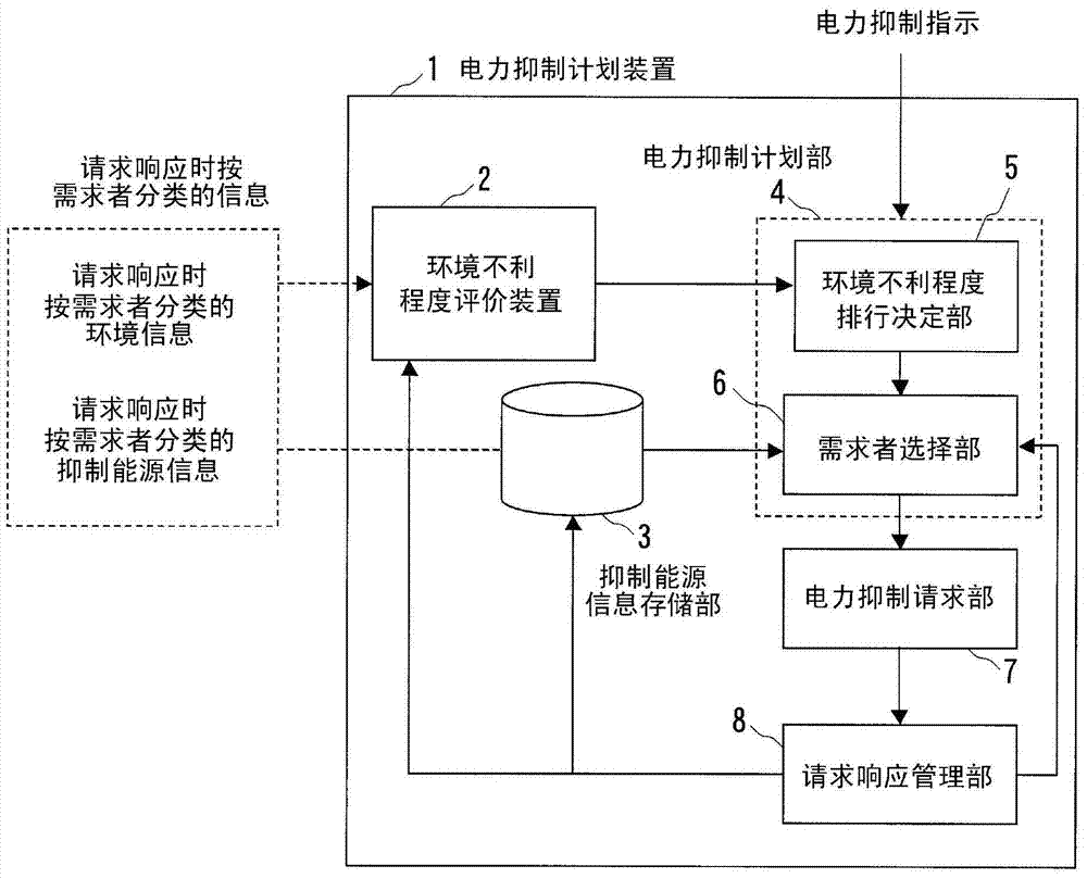 PG麻将登录入口