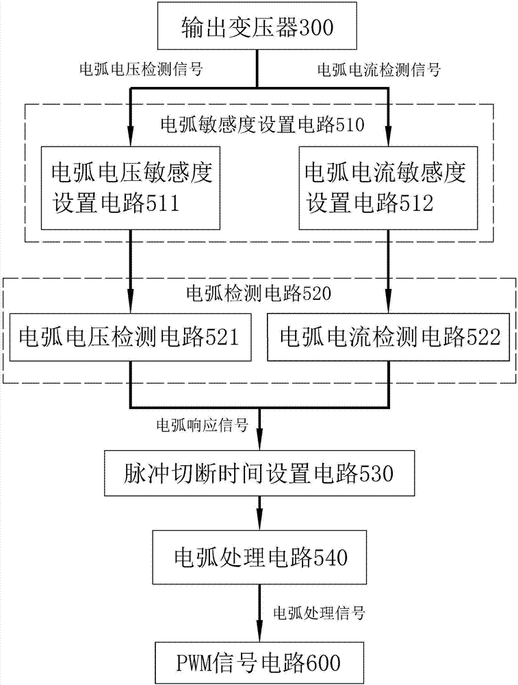 暴雪致信中国《魔兽》怀旧服玩家:从未缩减过服务器容量【PG电子官方网站】(图3) PG麻将官方入口