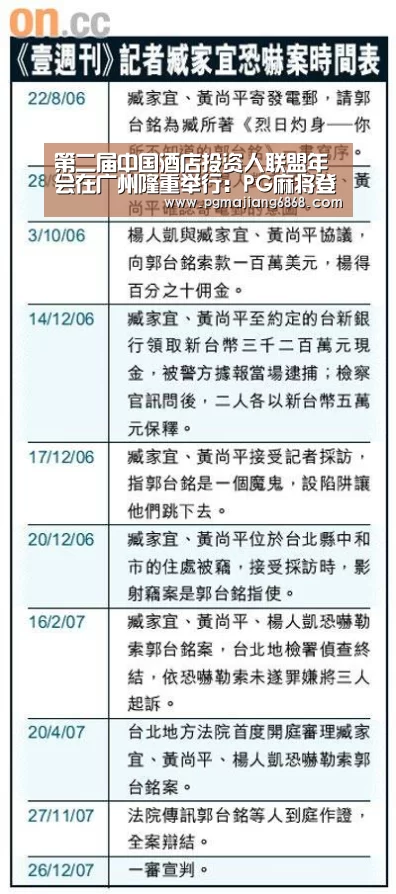第二届中国酒店投资人联盟年会在广州隆重举行:PG麻将登录入口(图2) PG真人娱乐